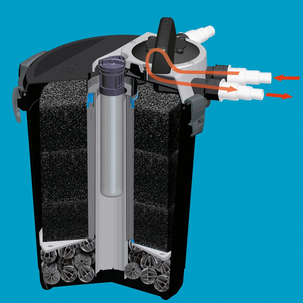 AQUAEL KLARPRESSURE UV 8000 – Druckfilter mit 11 W UV-C