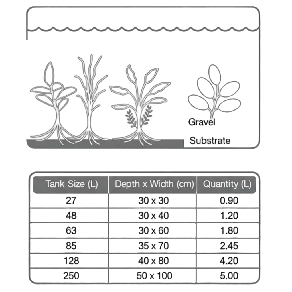 Tropica Plant Growth Substrate – Nährboden für Aquarienpflanzen