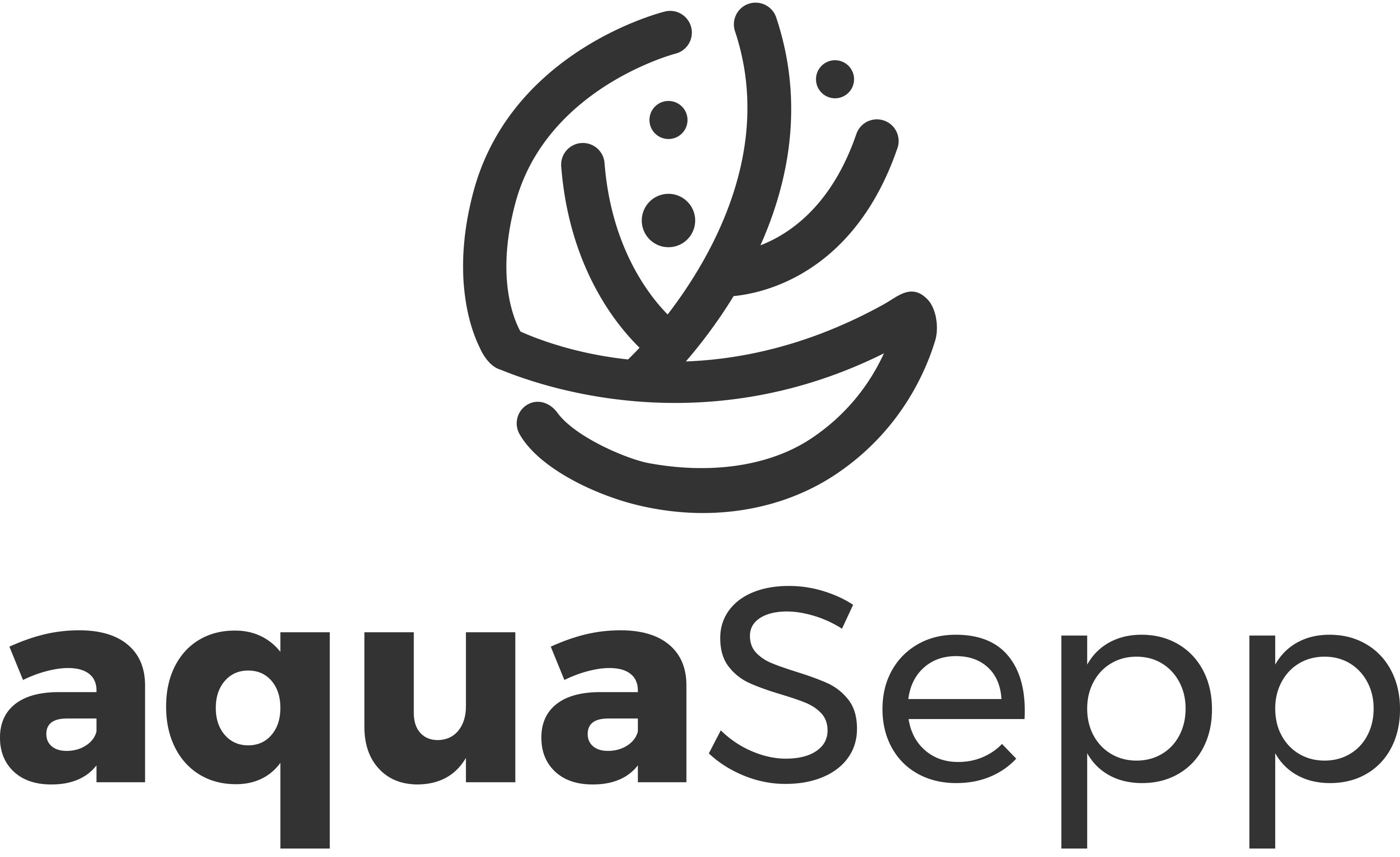 aquaSepp
