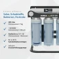 Preview: ARKA myAqua 400 Preview: ARKA myAqua 400