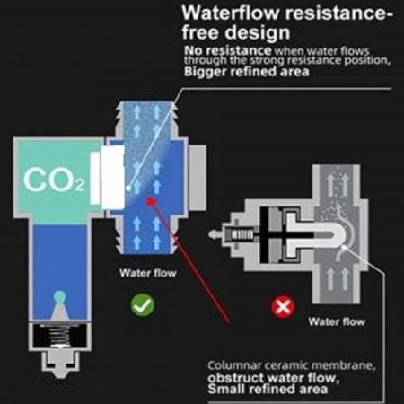 Preview: AQUA-NOA Filter Diffusor