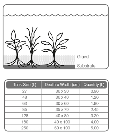 Preview: Tropica Plant Growth Substrat Preview: Tropica Plant Growth Substrat