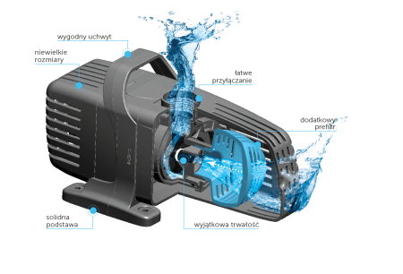 Preview: Teichpumpe Aquajet PFN ECO Preview: Teichpumpe Aquajet PFN ECO