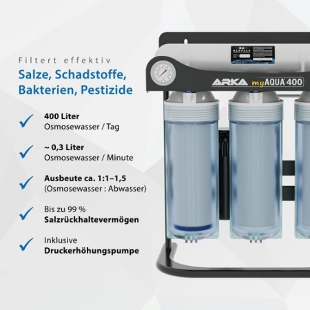 Preview: ARKA myAqua 400