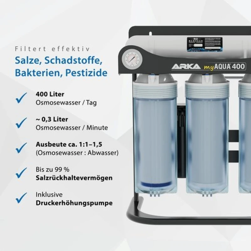 ARKA myAqua 400 ARKA myAqua 400